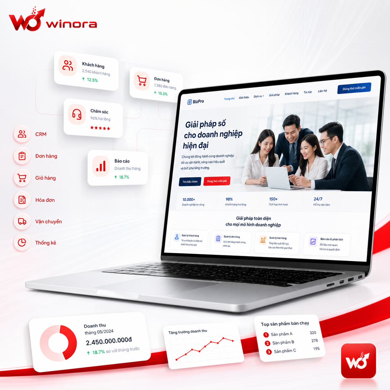 Phần Mềm Quản Lý Doanh Nghiệp Tặng Kèm Khi Thiết Kế Website